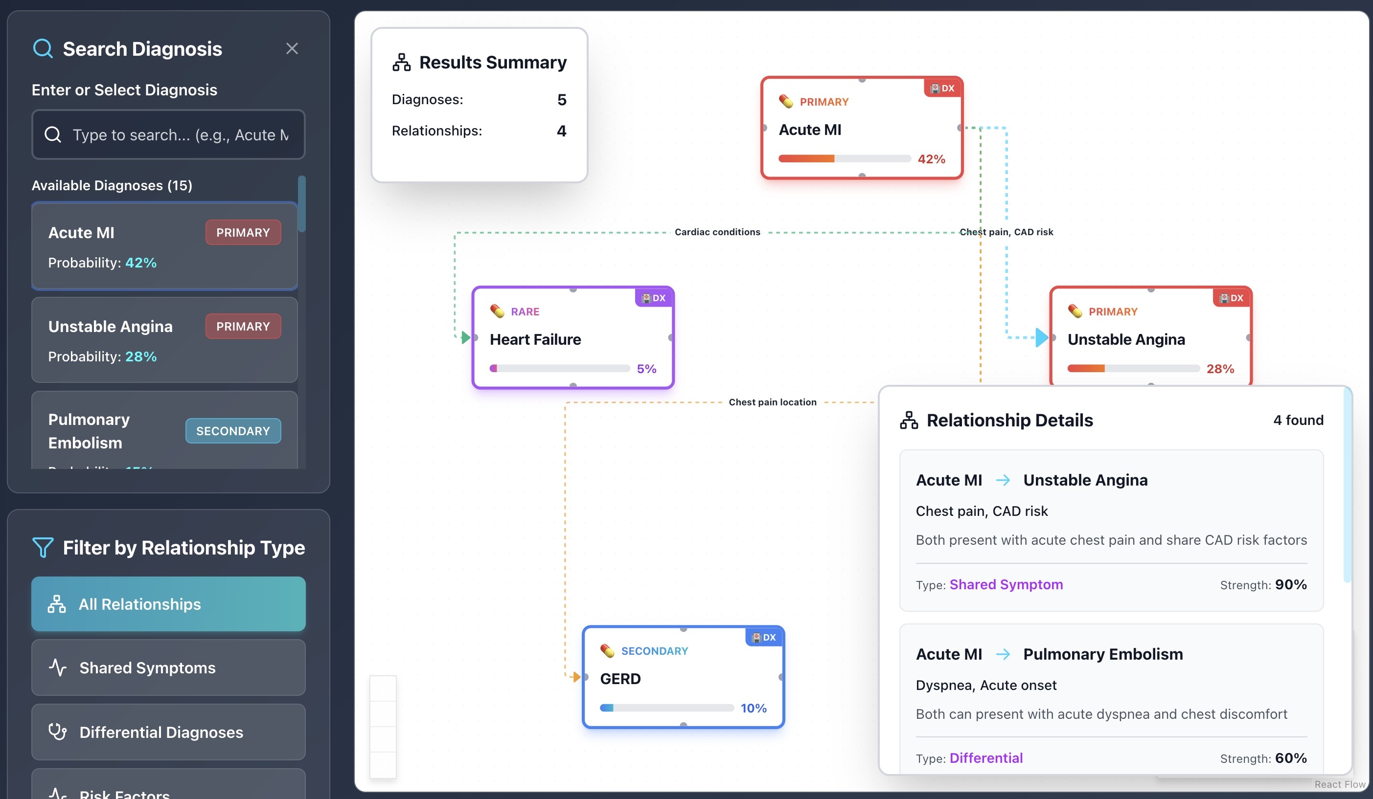 Dosy AI Interface